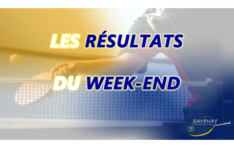 Résultats des championnats jeunes et sénior - J2P1